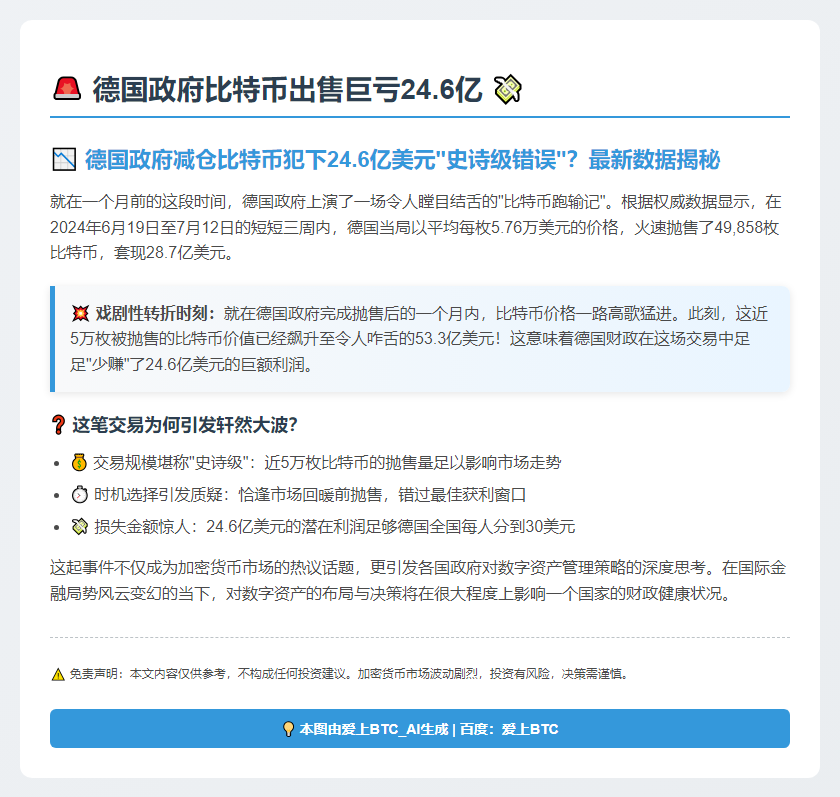 德政府比特币出售巨亏24.6亿