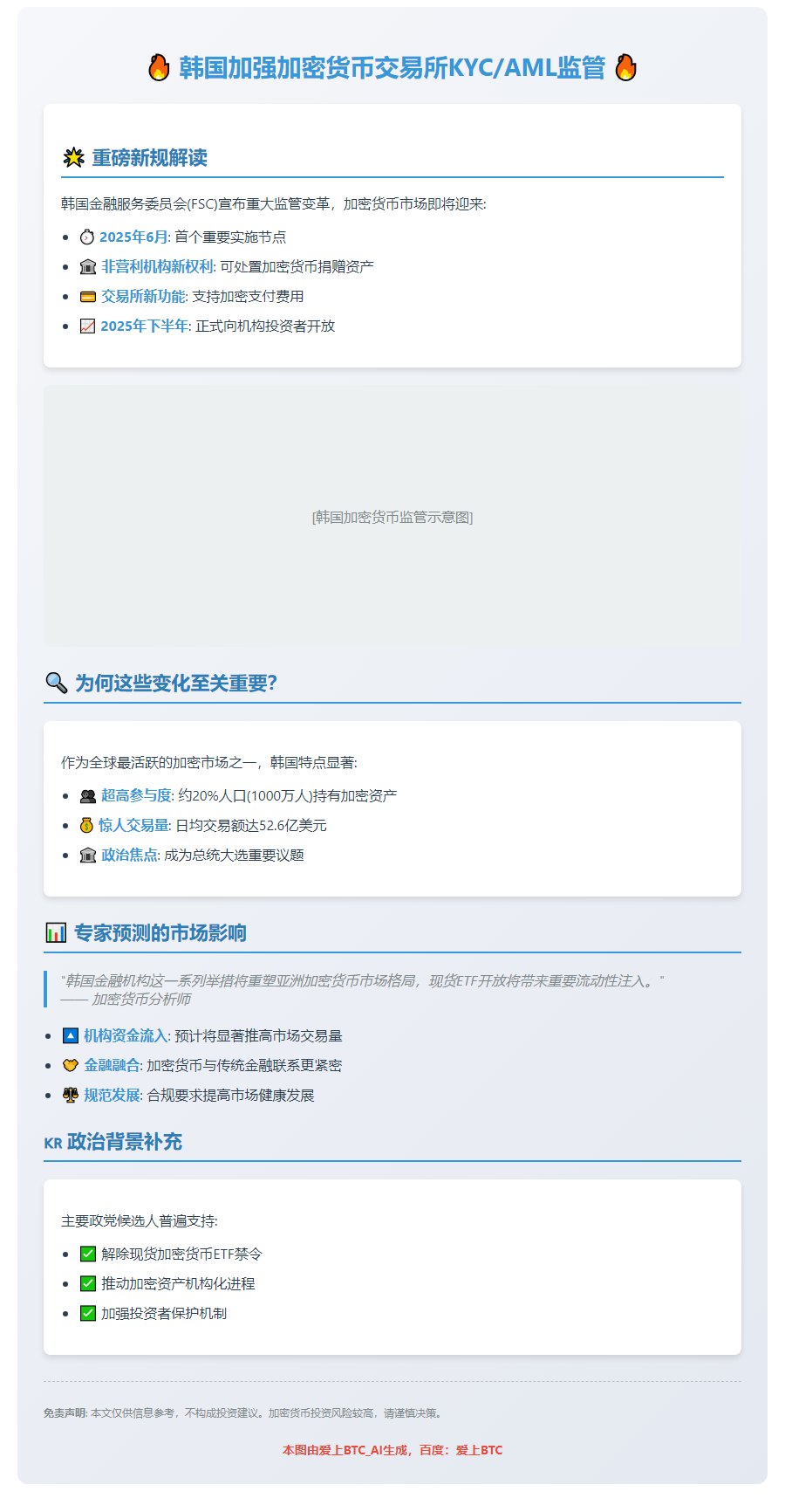 韩国加强加密货币交易所KYC/AML监管