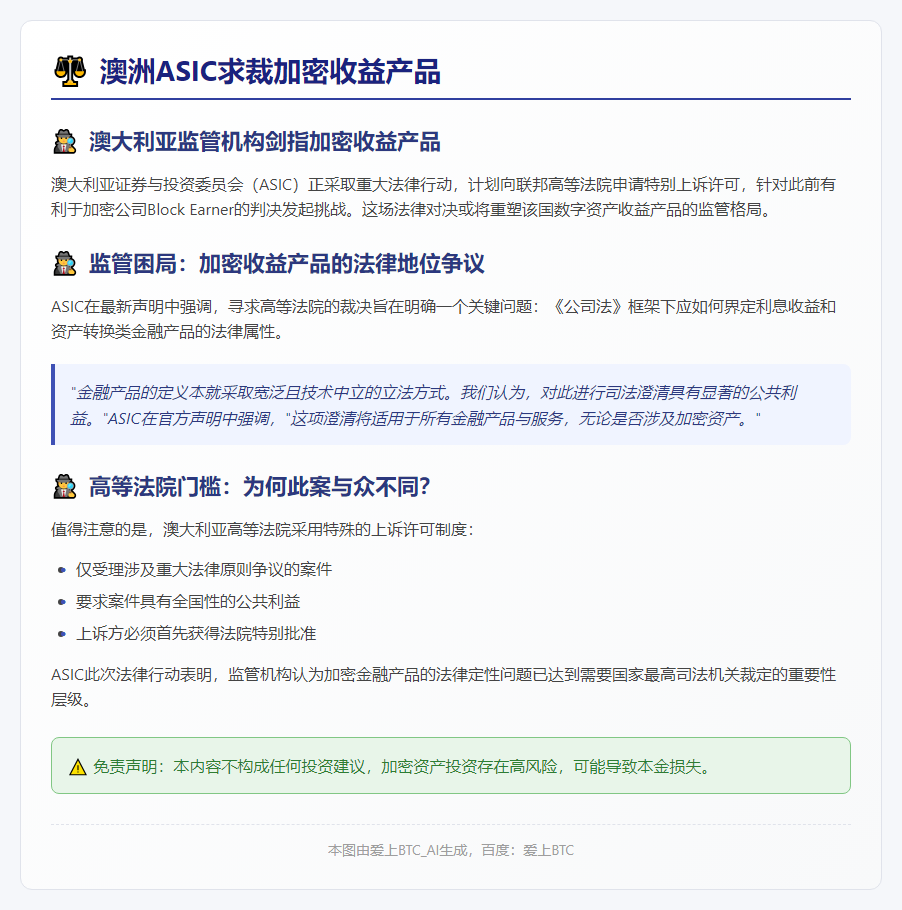 澳洲ASIC求裁加密收益产品