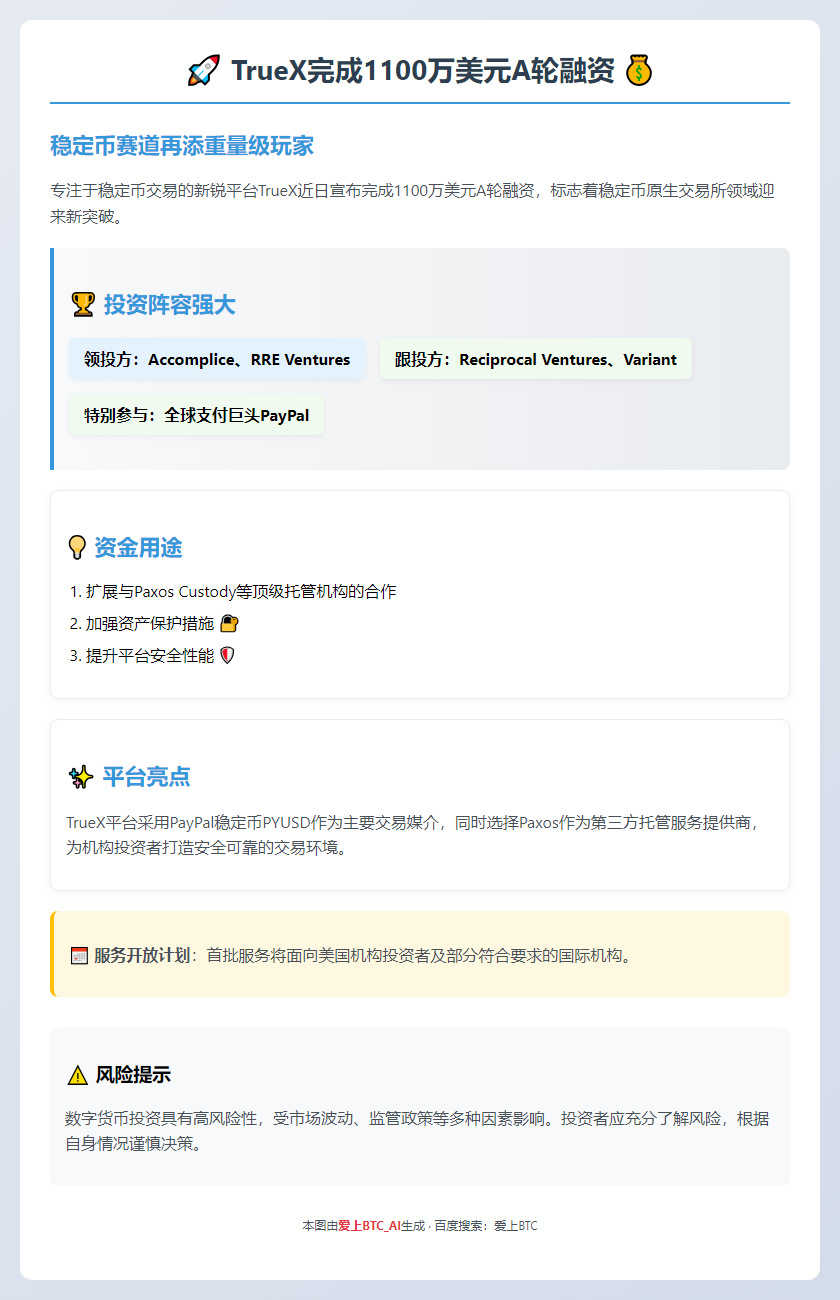 TrueX获1100万美元A轮融资