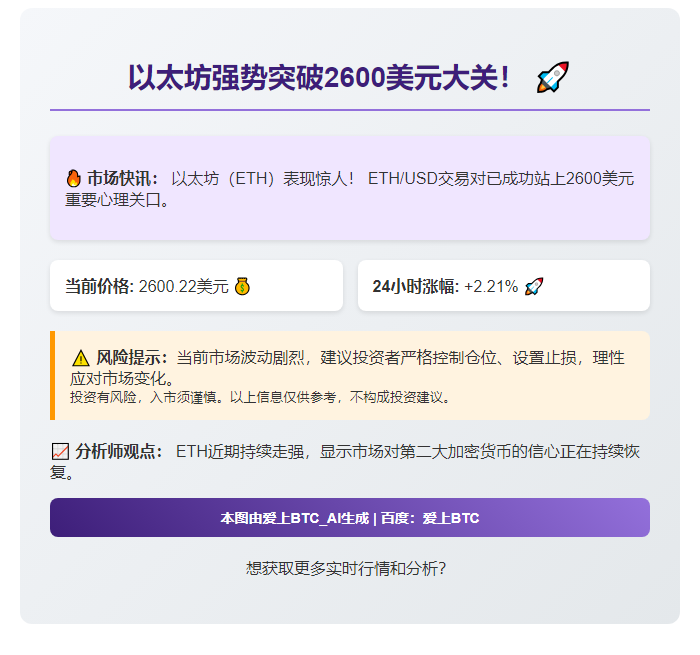ETH大涨突破2600