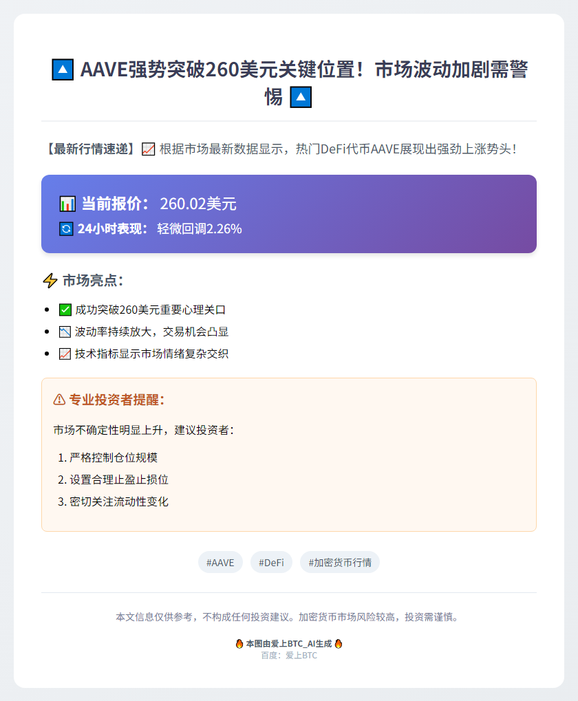 AAVE突破260美元