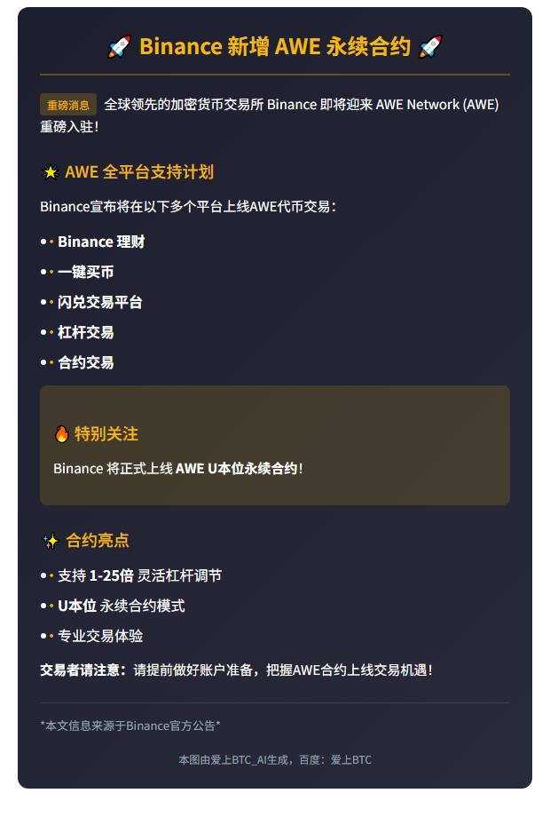 Binance新增AWE永续合约