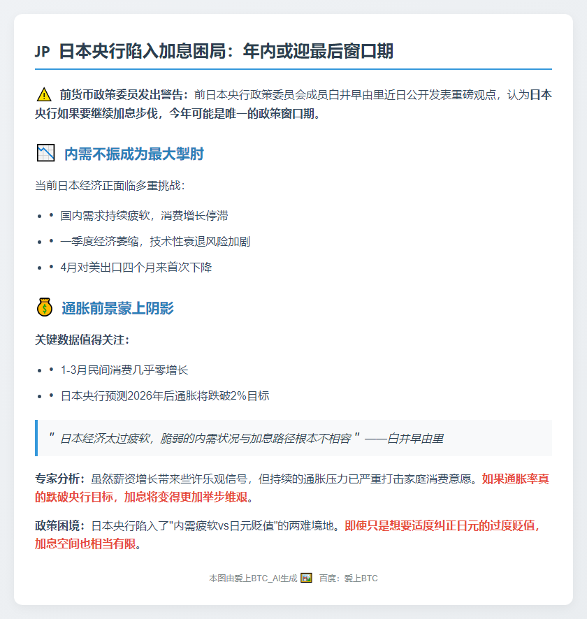 日央行加息窗口即将关闭