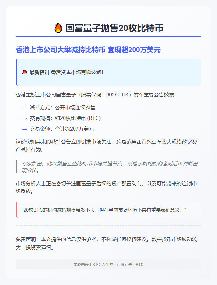 国富量子抛售20枚比特币
