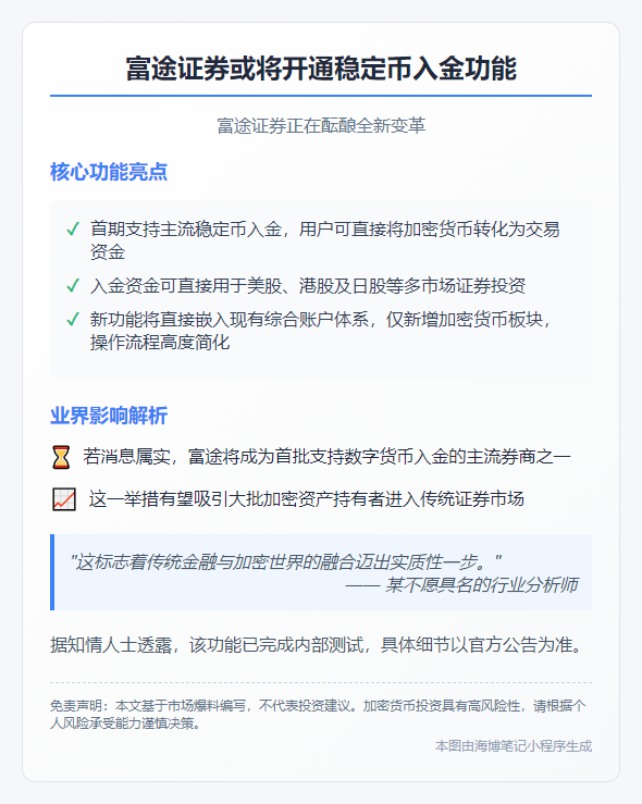 富途内测代币充值