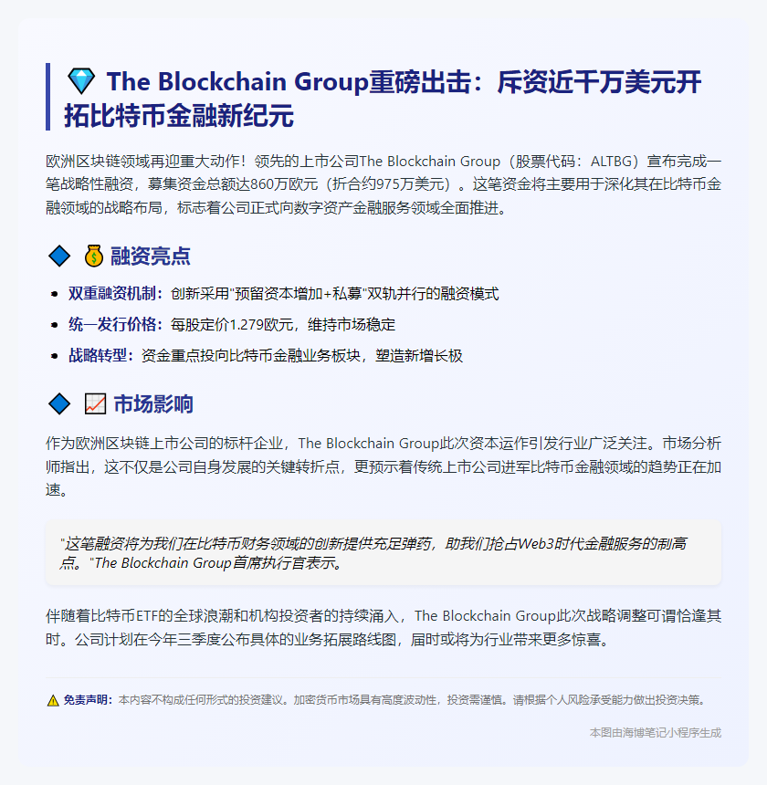 "Blockchain Group增资975万美元发展比特币金融"