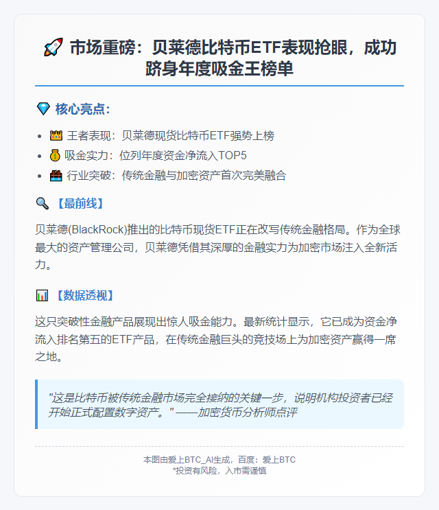 贝莱德比特币ETF跻身ETF流入前五