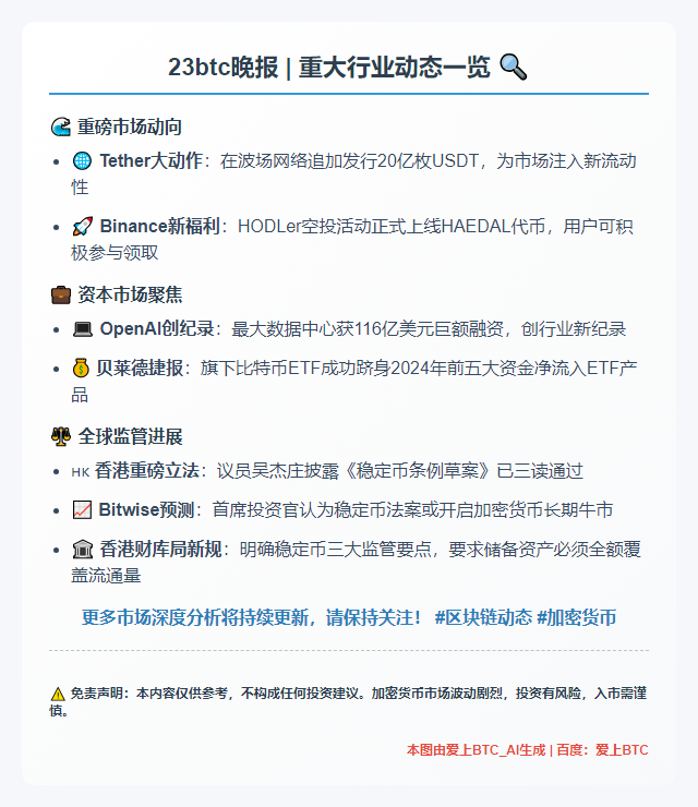 23btc晚报 | 5月21日重要动态速览