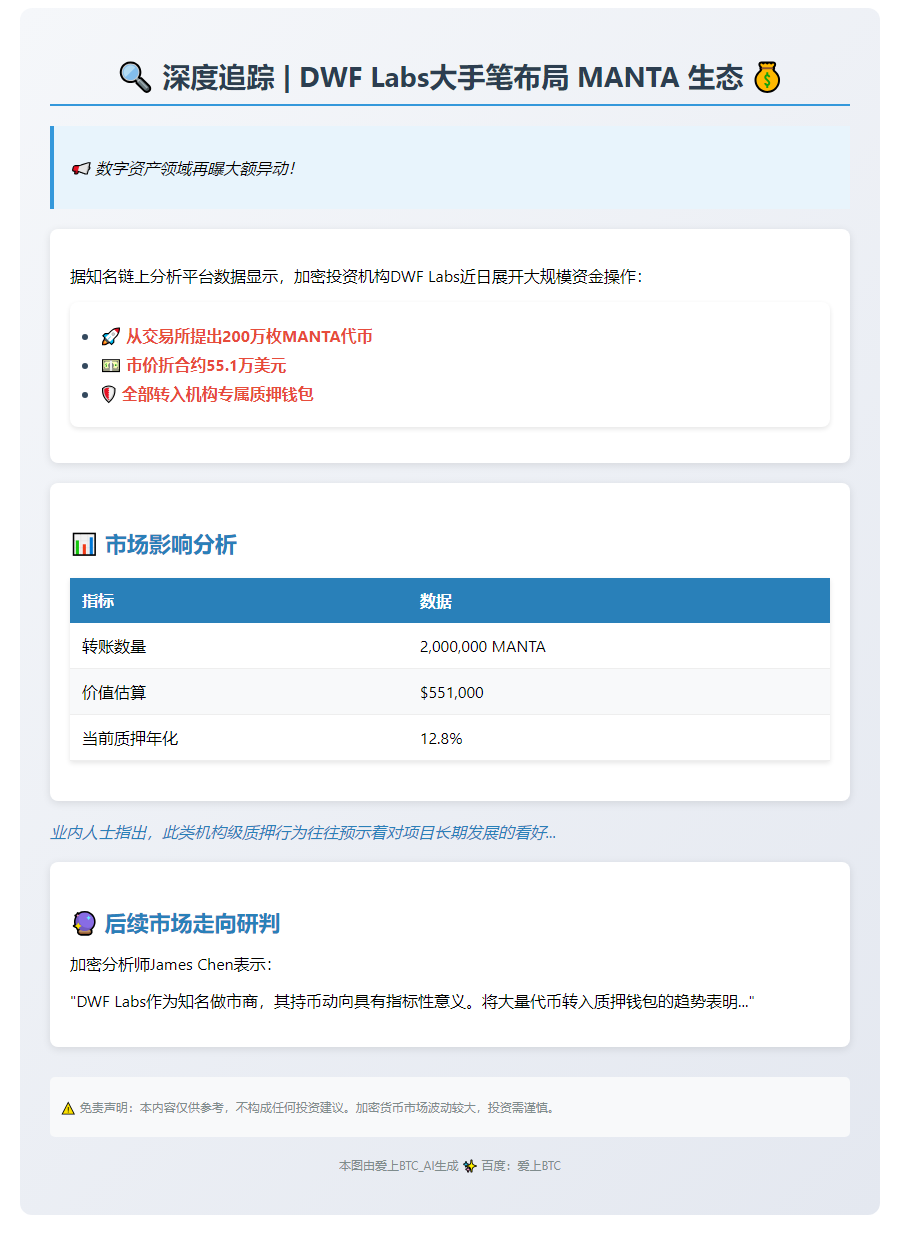 DWF Labs质押200万MANTA代币