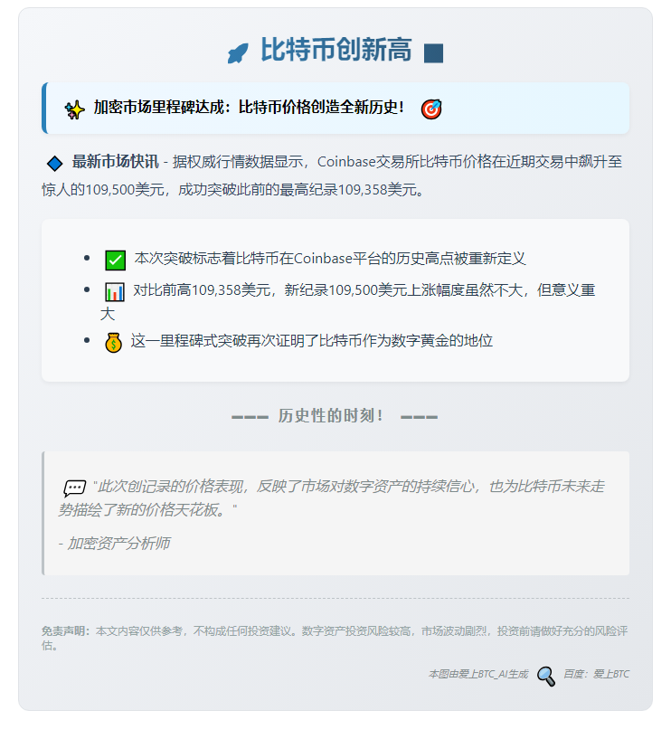 比特币创新高