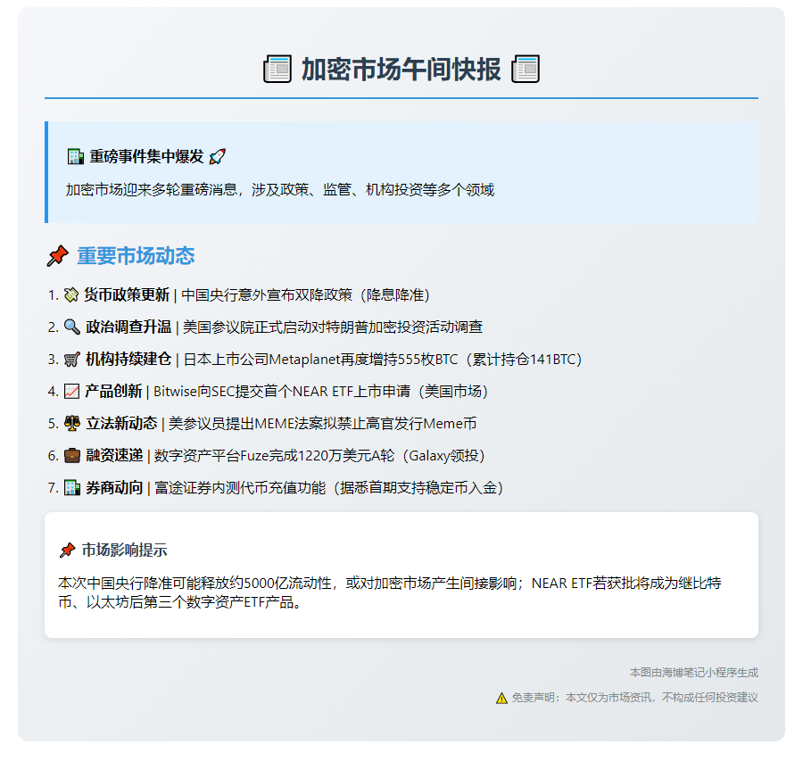 23btc午报 | 5月7日午间动态