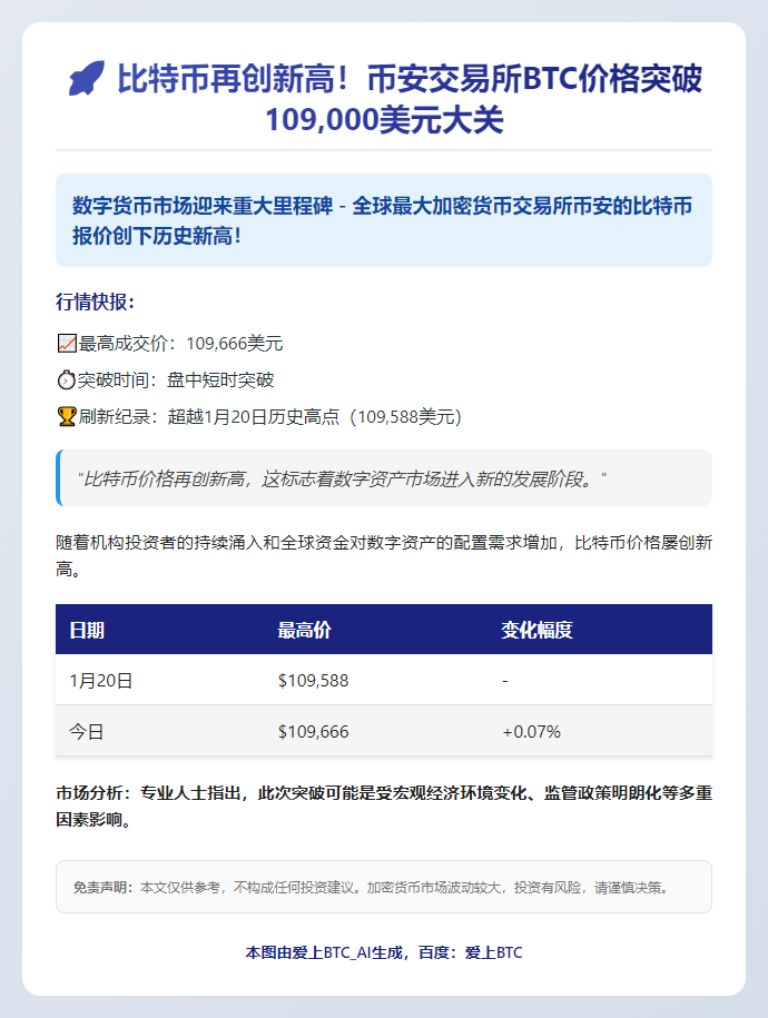 比特币在币安创新高