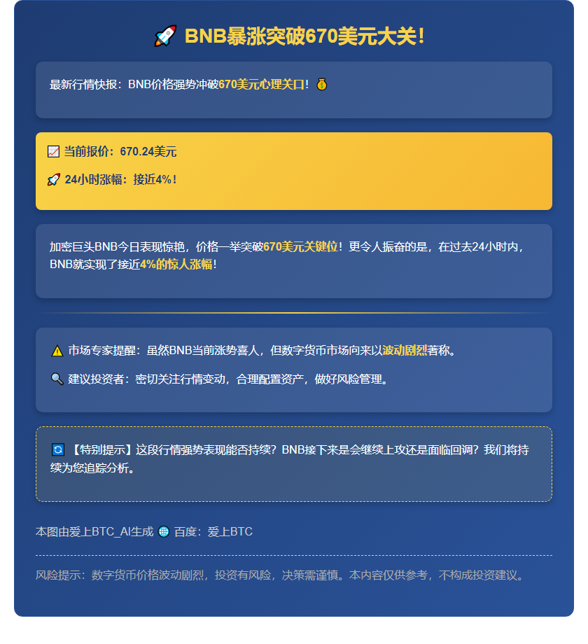 BNB突破670美元