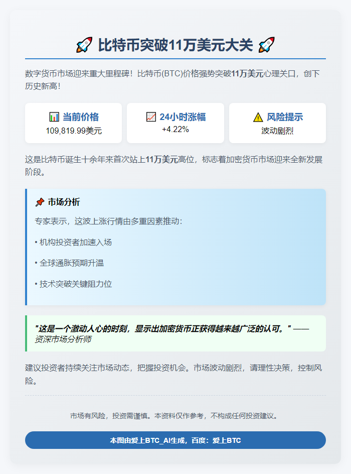 比特币破11万美元新高