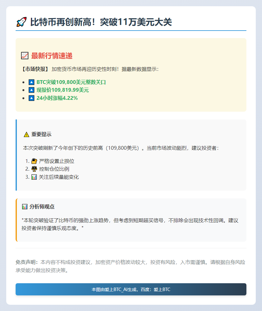 比特币破纪录新高