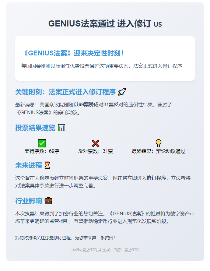 GENIUS法案通过 进入修订