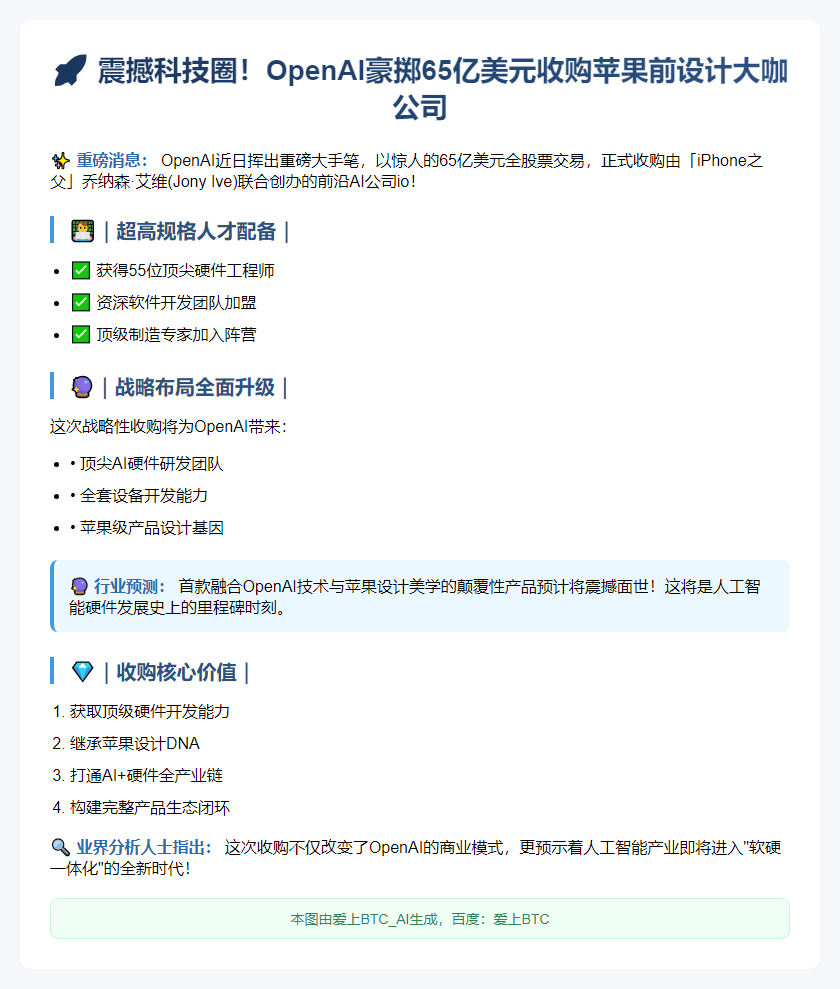 OpenAI斥65亿购AI公司IO