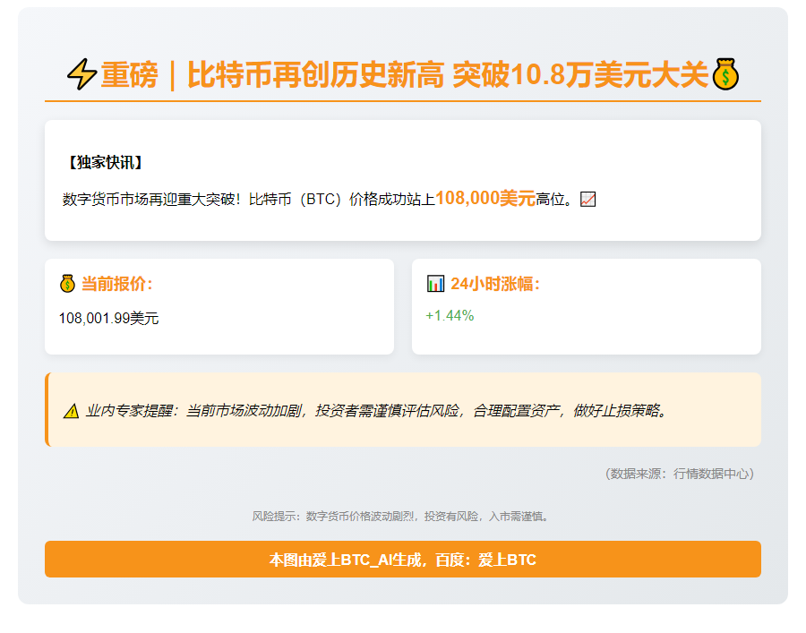 比特币突破10.8万美元