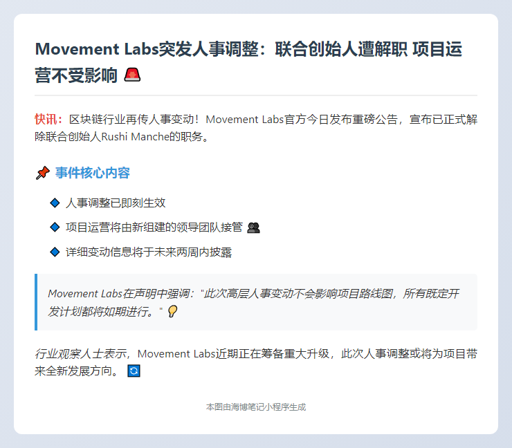 Movement Labs terminates Rushi Manche