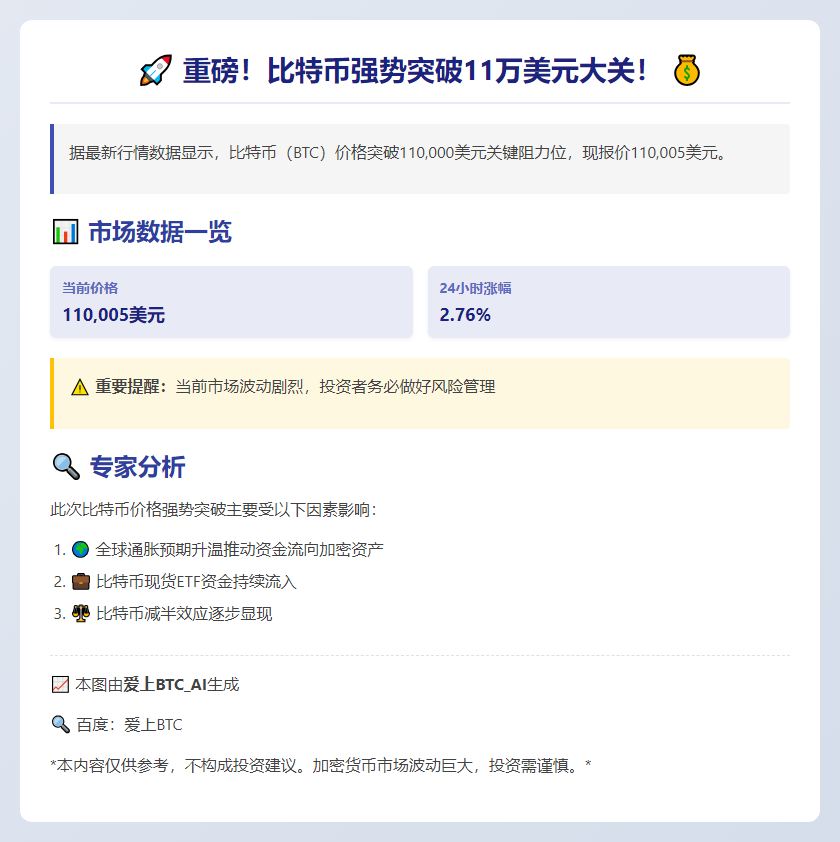 BTC破11万美元