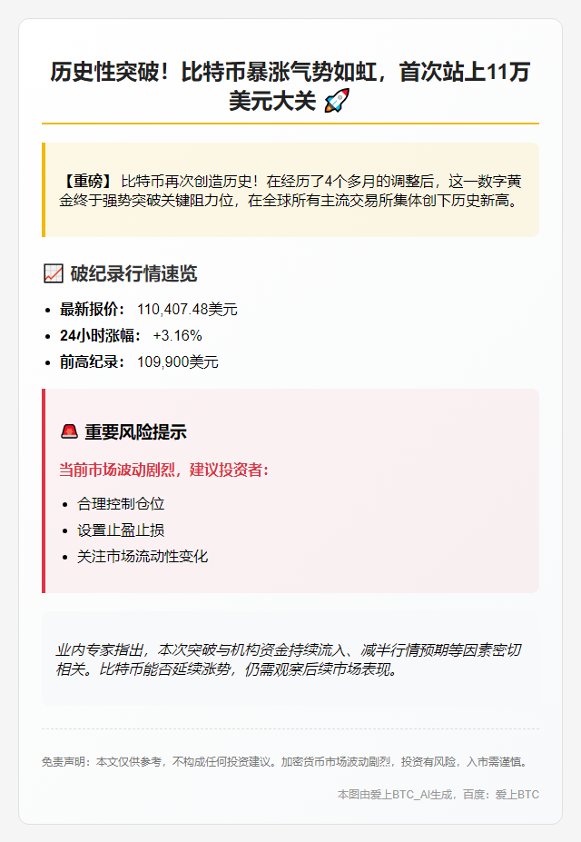 比特币突破11万美元 创历史新高
