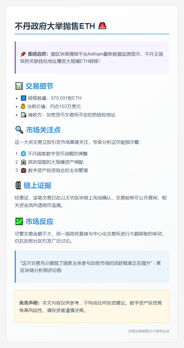 不丹政府转移570ETH至币安