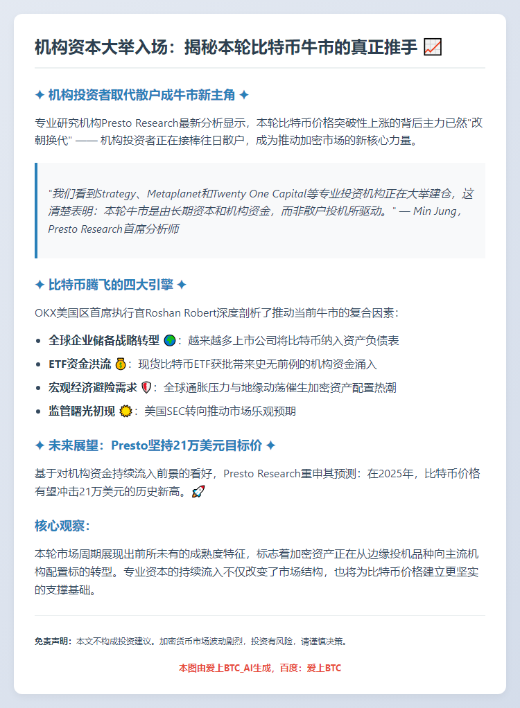 机构资本推动比特币牛市