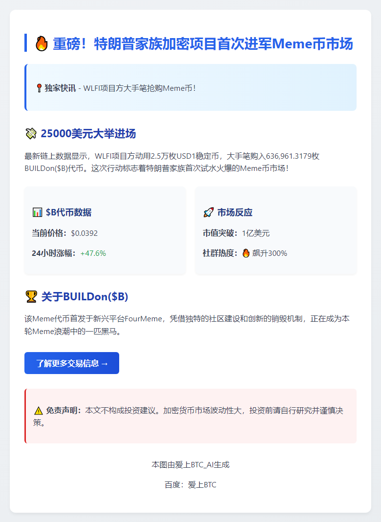 WLFI首次买入$B meme币
