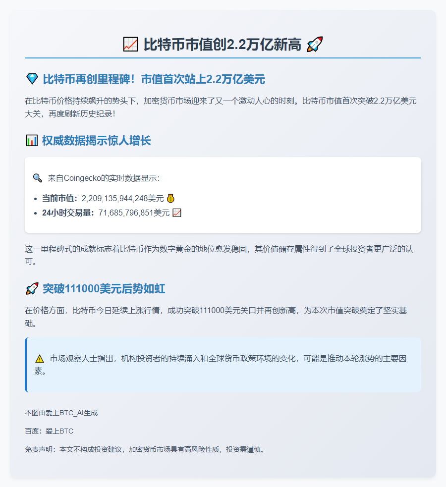 比特币市值创2.2万亿新高