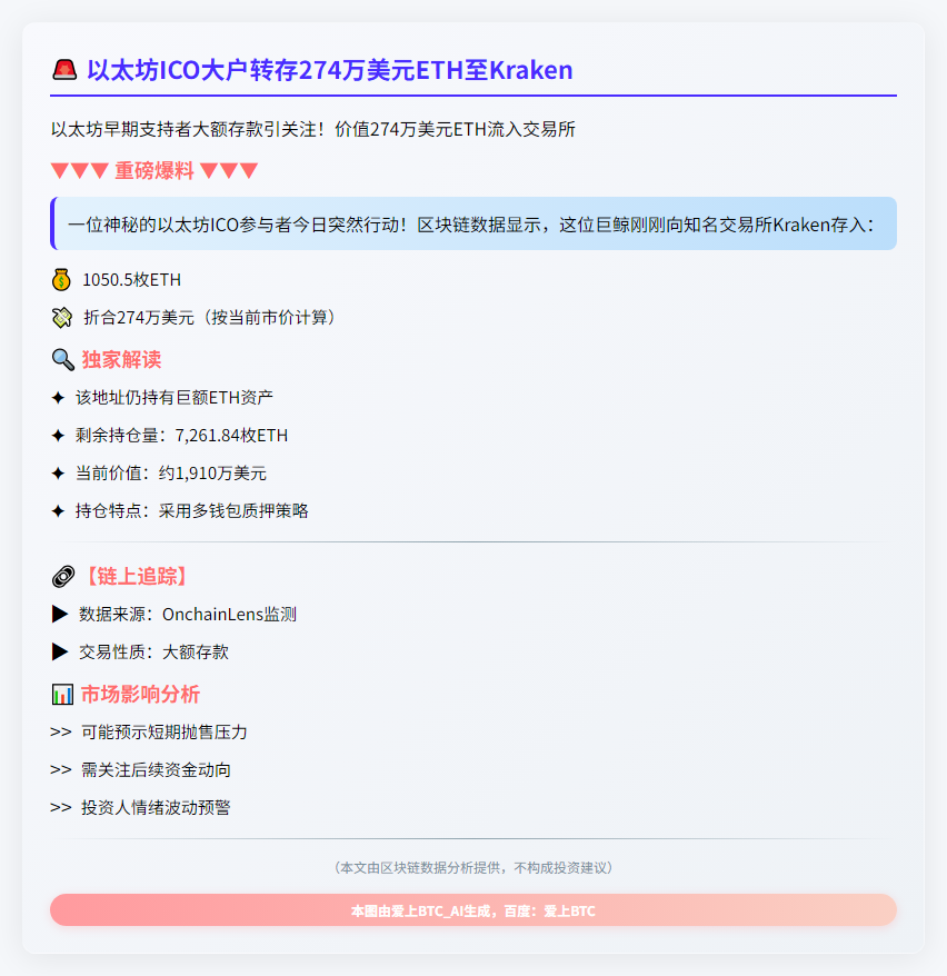 以太坊ICO大户转存274万美元ETH至Kraken