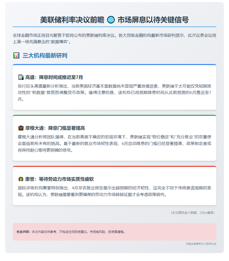 美联储利率决议：6月降息存疑