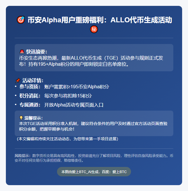 币安ALLO活动门槛：195积分