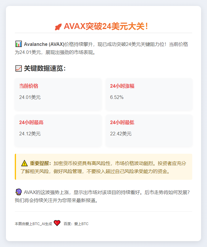 AVAX突破24美元