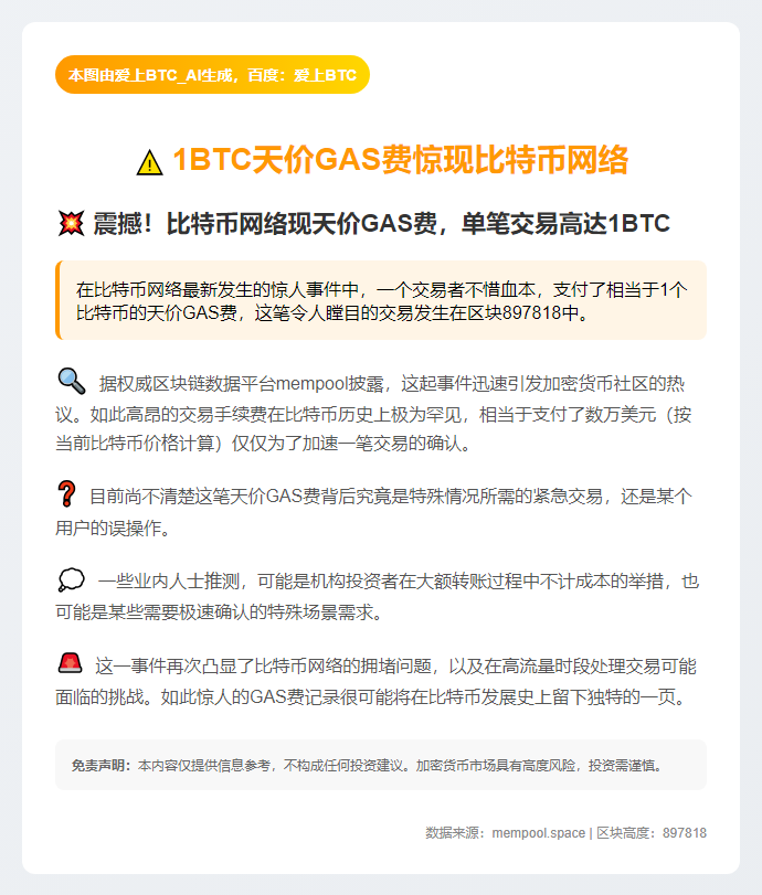 1BTC天价GAS费惊现比特币网络