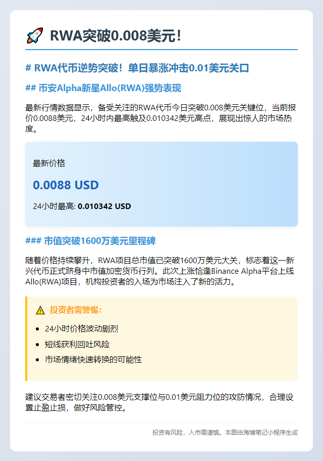 RWA突破0.008美元！