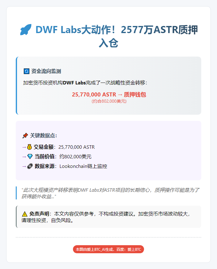 DWF Labs转移2577万ASTR至质押钱包