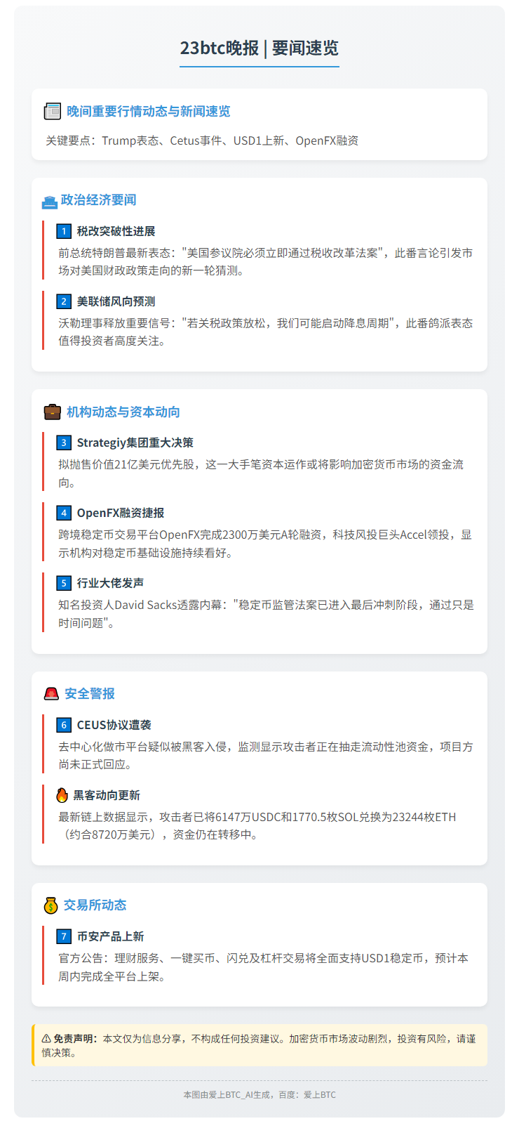 23btc晚报 | 5月22日要闻速览