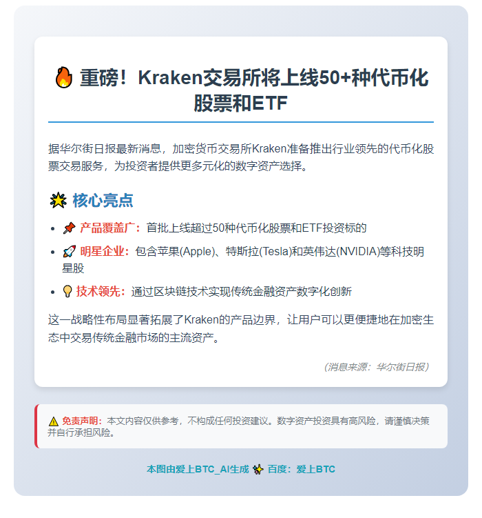 Kraken将上线50多种代币化股票与ETF