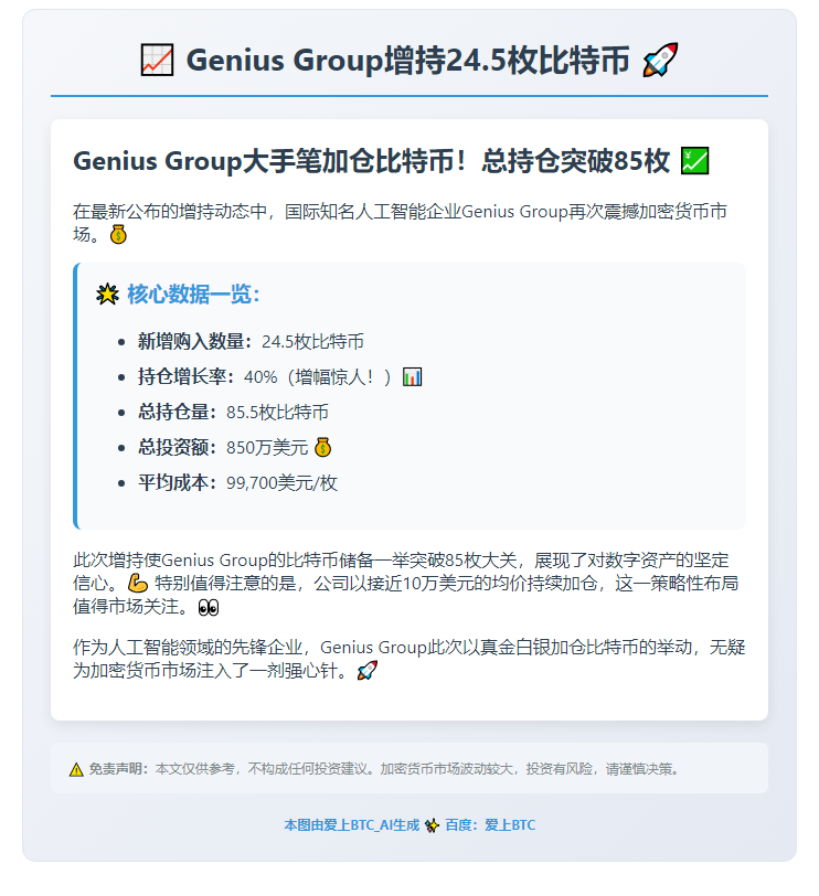 Genius Group增持24.5枚比特币