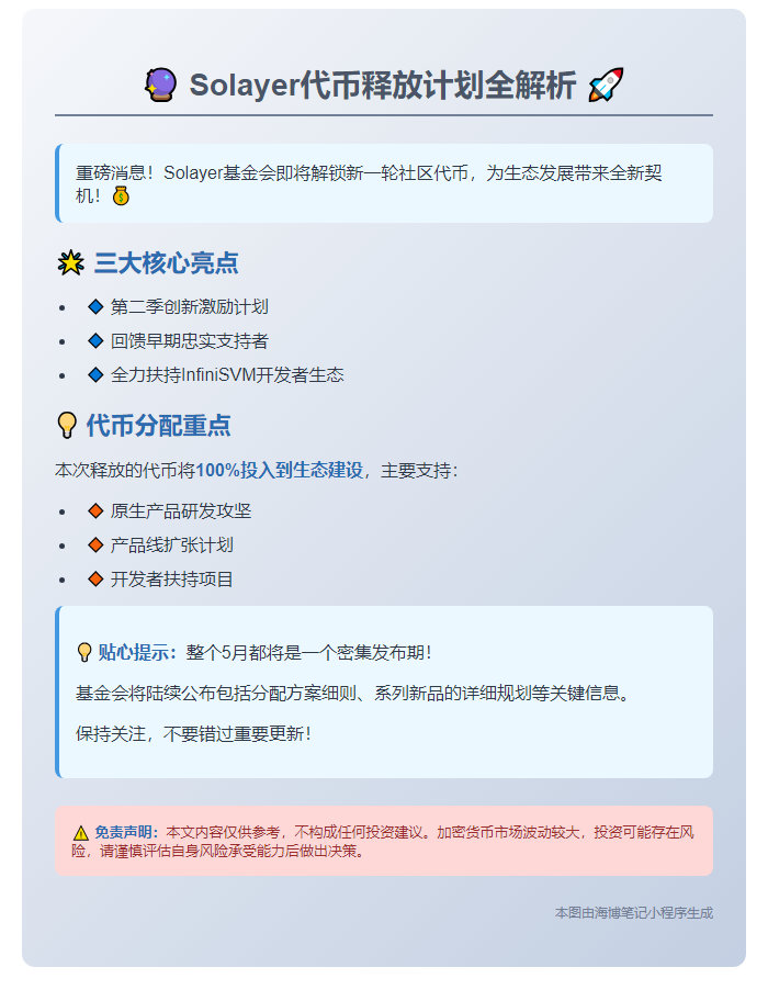 5月16日Solayer解锁代币助力生态