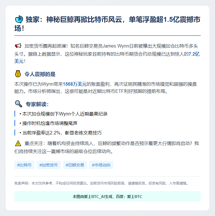 巨鲸加仓BTC浮盈超1500万