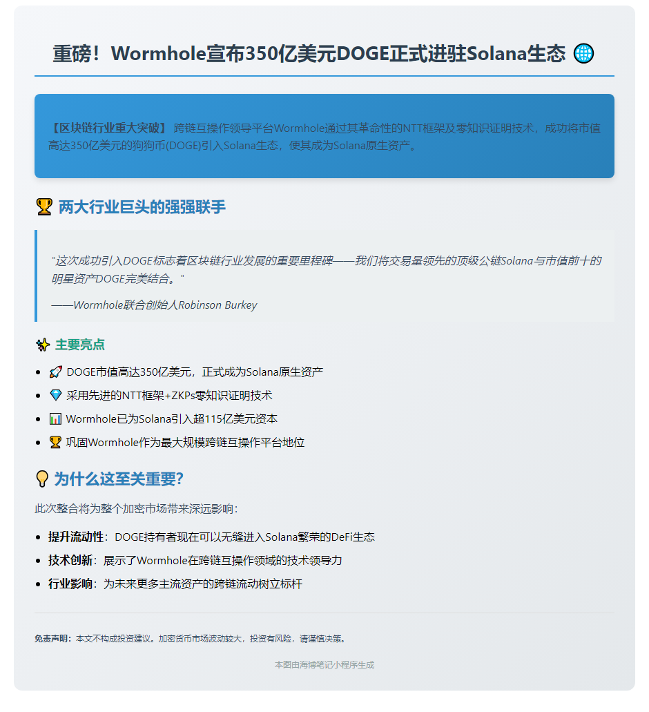 Wormhole引入$35B DOGE至Solana