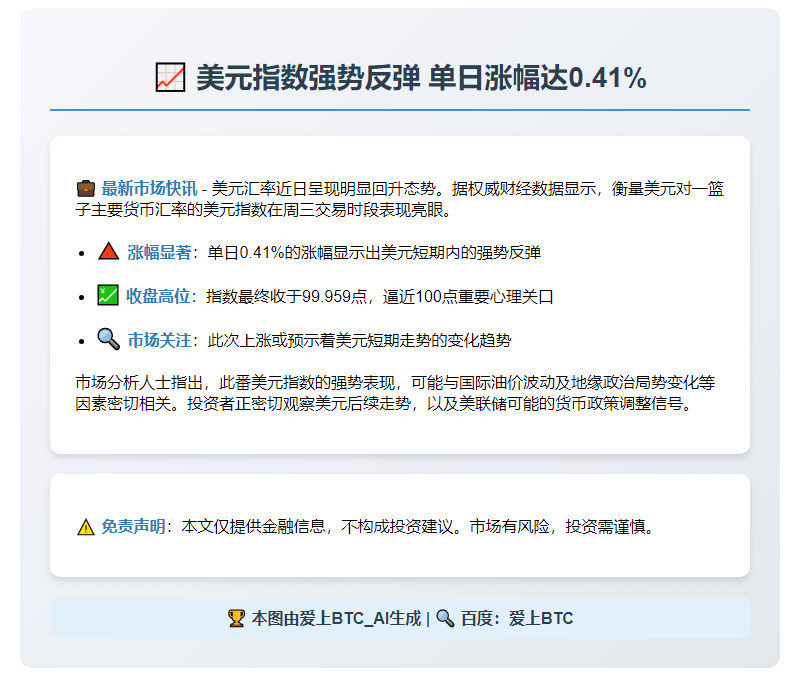 美元指数涨0.41%