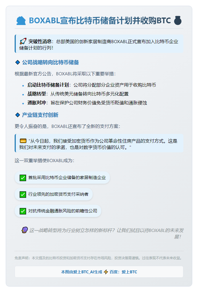 BOXABL宣布比特币储备计划并收购BTC
