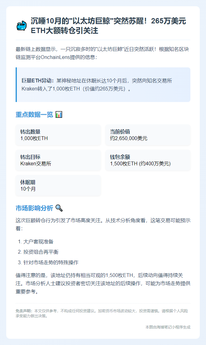 鲸鱼转账1000 ETH至Kraken
