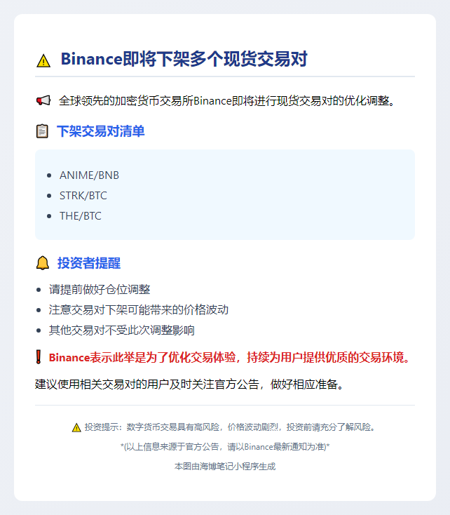 Binance移除三组现货交易对