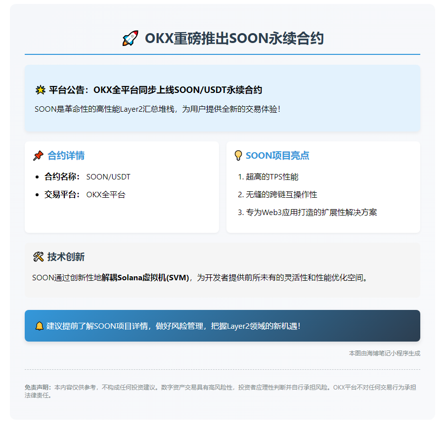 OKX上线SOON永续合约