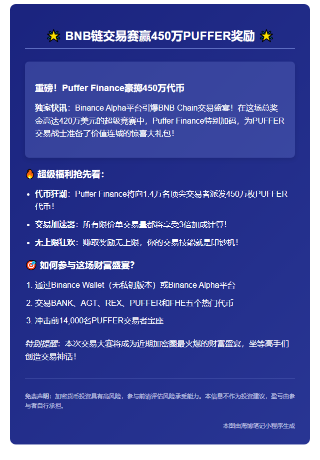 BNB链交易赛赢450万PUFFER奖励
