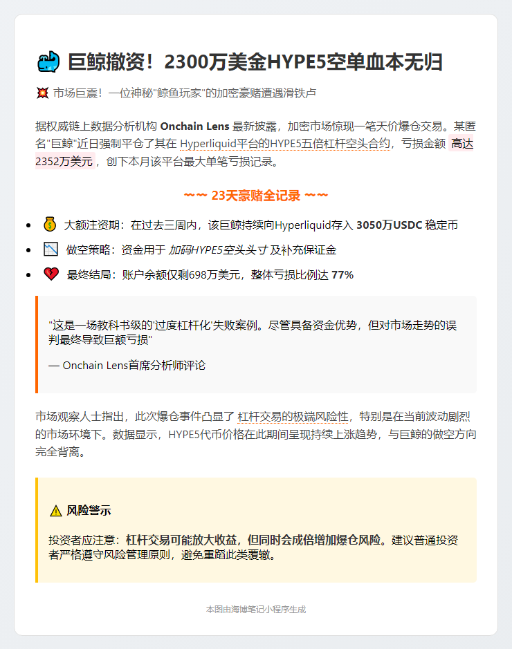 巨鲸爆仓HYPE空单，损失2352万美元